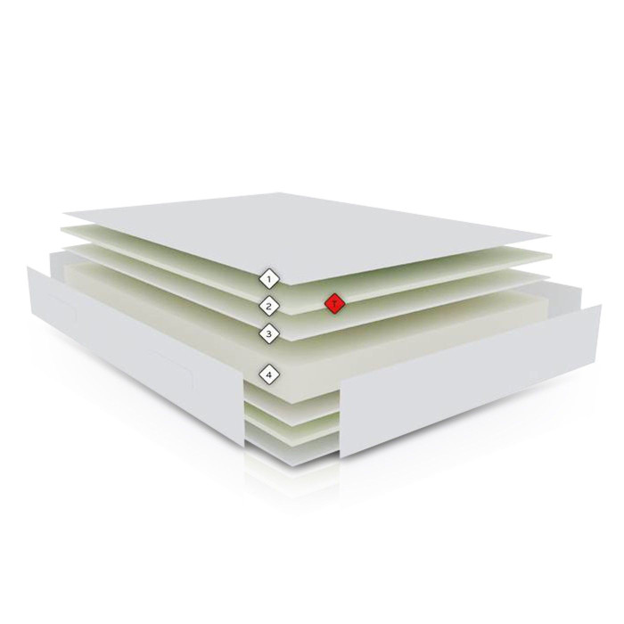 Colchón Pikolin APPLE